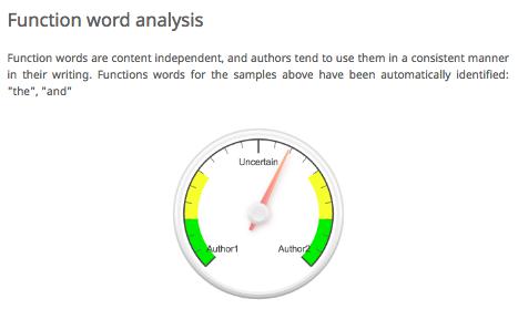 authorship function